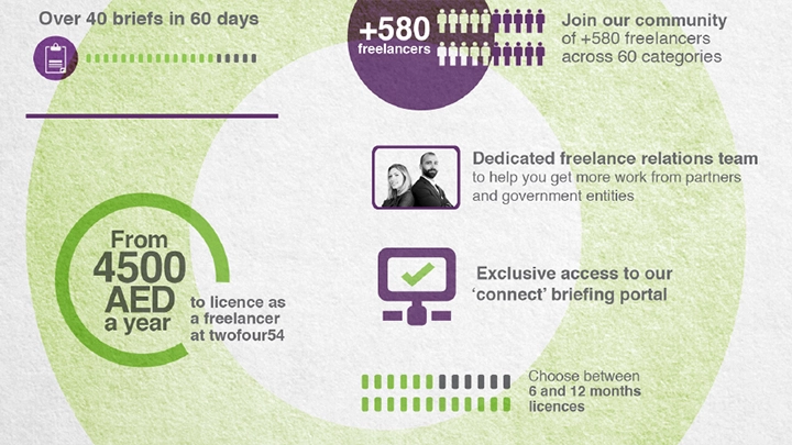 Loading content, please wait...